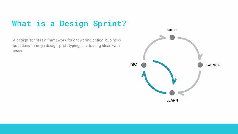 Design Sprint Workshop ISAO